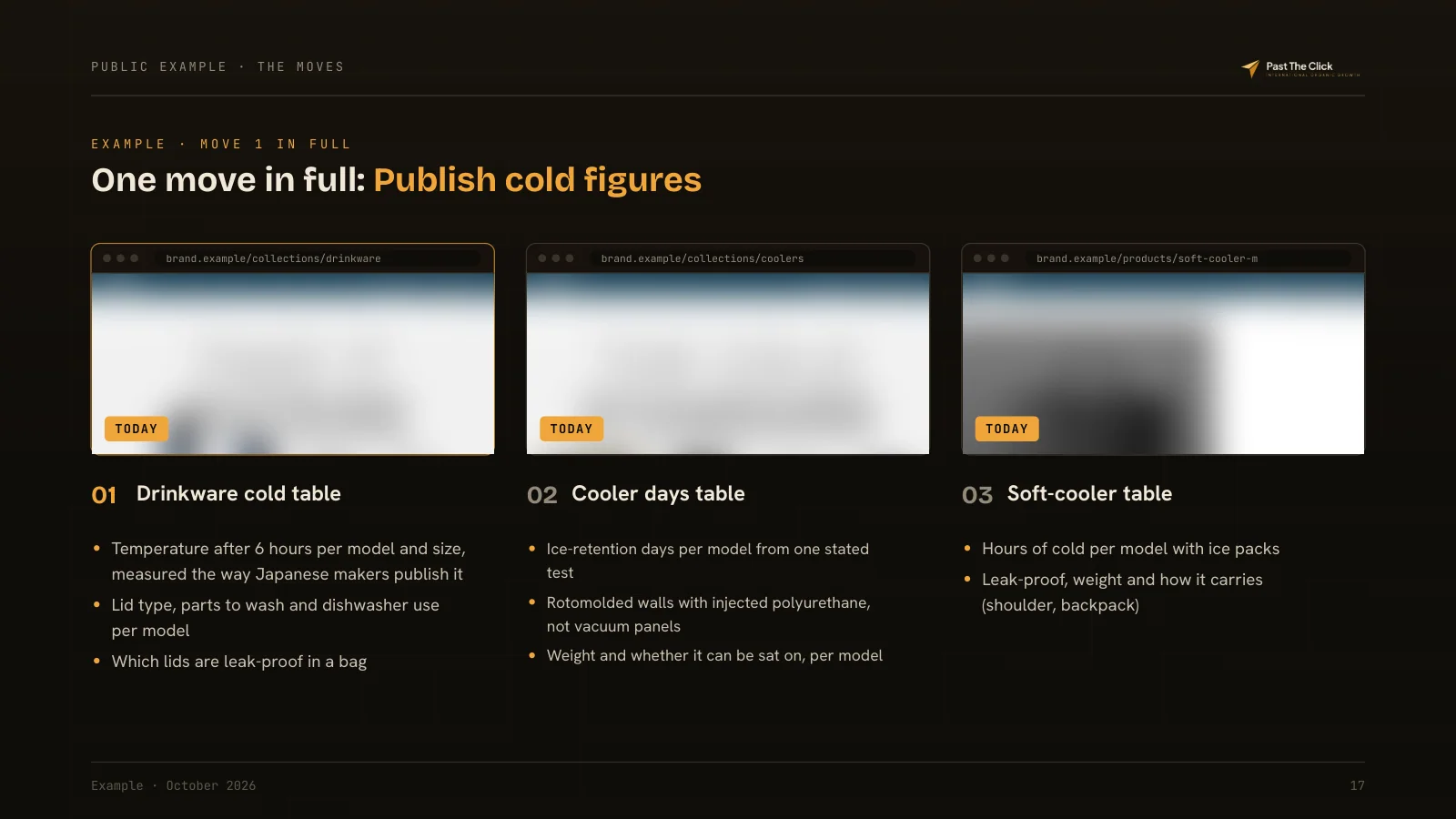 One move in full: Publish cold figures